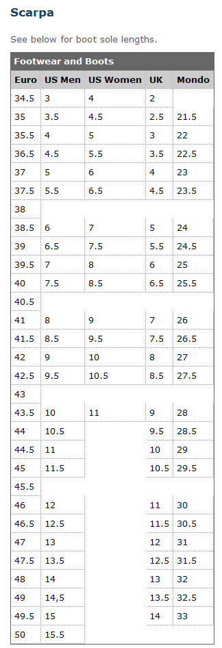 scarpa-size.jpg