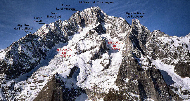 Mont blanc south side.jpg