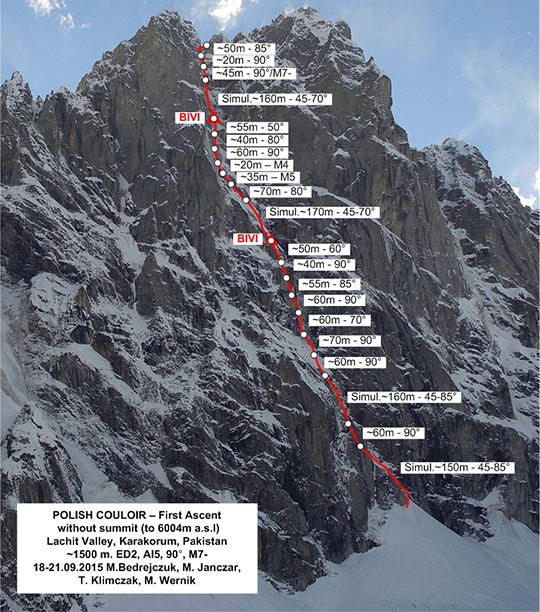 polish-couloir.jpg